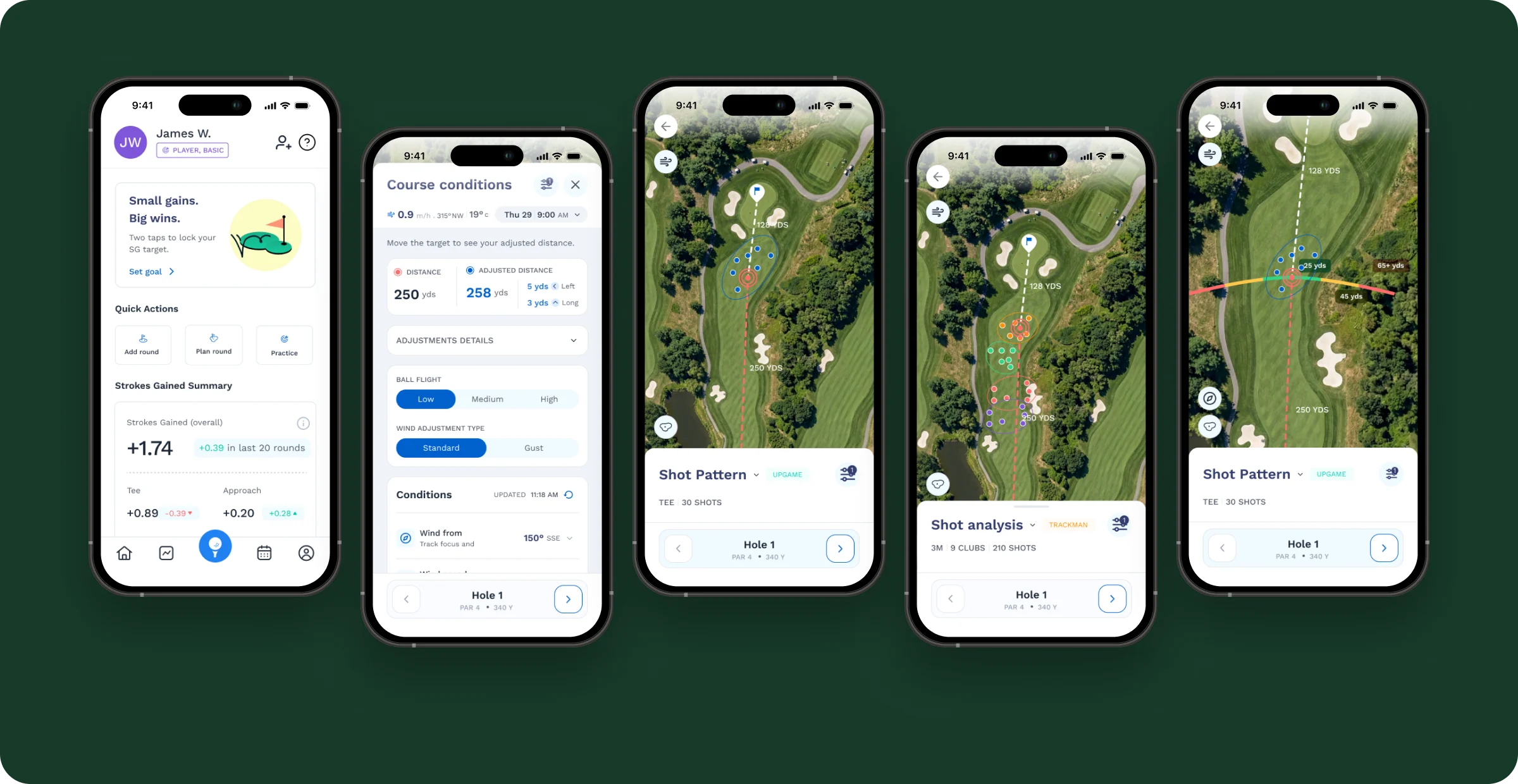Final designs — Course View, Course Conditions, Shot Pattern, Past Shots and Field Shots