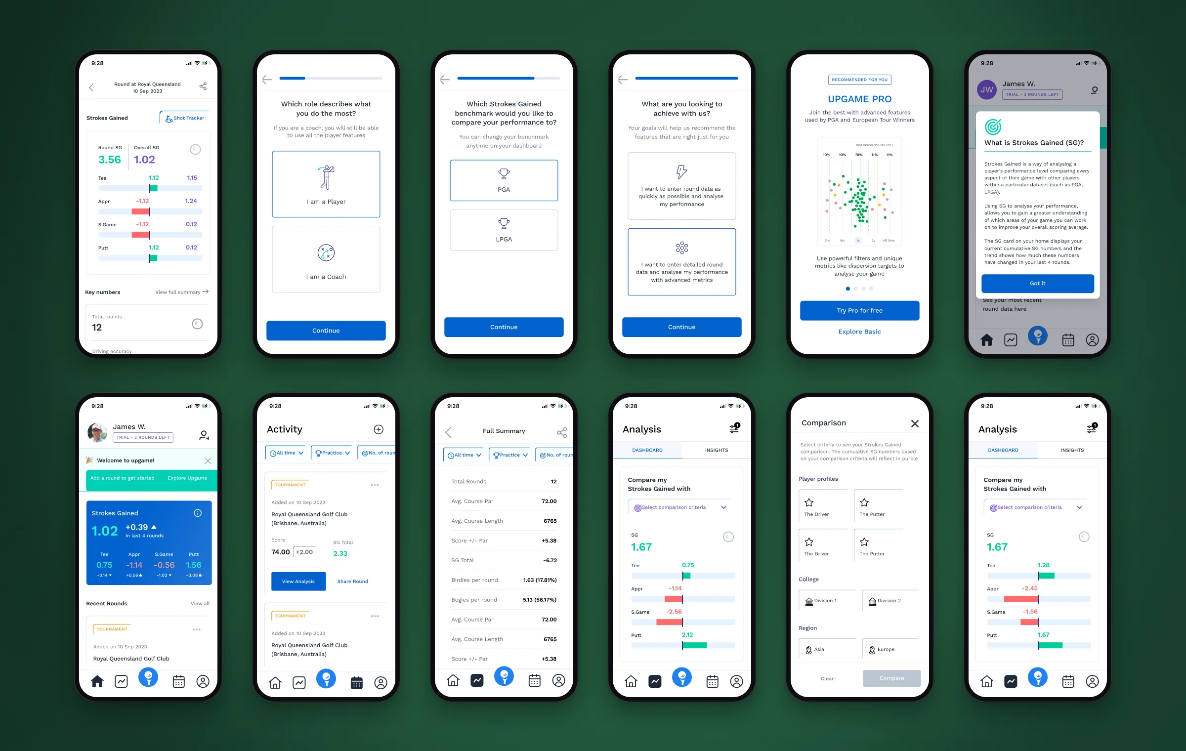 The golfer app, end to end.