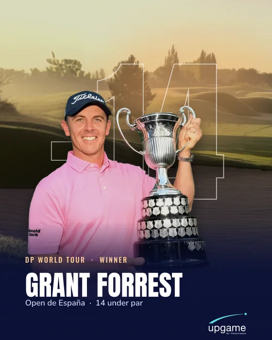 Upgame winner post: Grant Forrest, Open de España